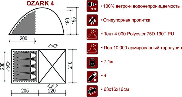 Палатка INDI Ozark 4