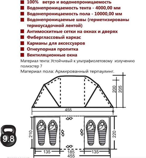Палатка INDI Twin 4 NEW