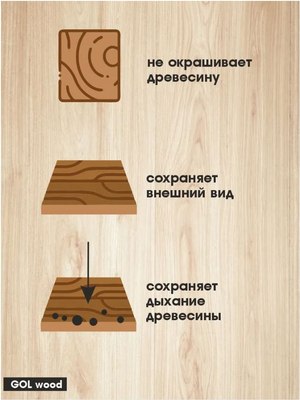 Антисептик для древесины GOL Антисептик-Био