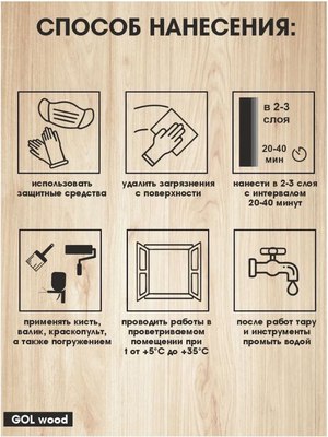 Антисептик для древесины GOL Антисептик-Био