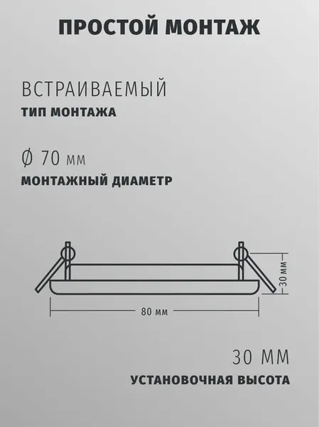 Точечный светильник Navigator 61596