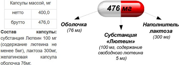 Пищевая добавка RealCaps Лютеин 100% 476мг