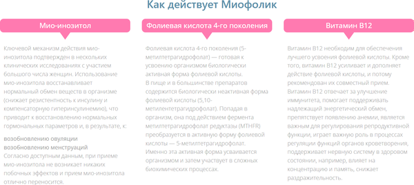 Мультивитаминный комплекс Миофолик Порошок в саше № 30