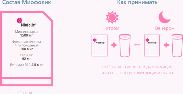 Мультивитаминный комплекс Миофолик Порошок в саше № 30