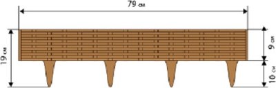 Бордюр садовый Протэкт Ротанг 4.8м 10129