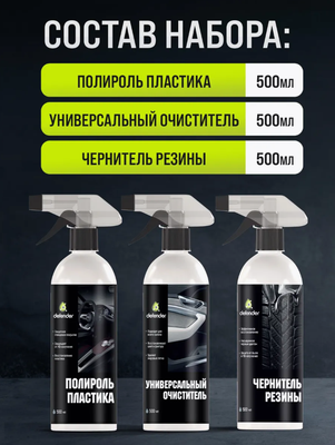 Набор автохимии Defender 10412