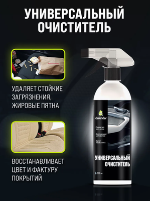 Набор автохимии Defender 10412