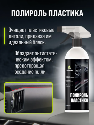 Набор автохимии Defender 10412