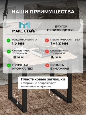 Журнальный столик Макс Стайл СтЖ-600