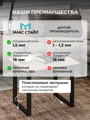 Журнальный столик Макс Стайл СтЖ-600