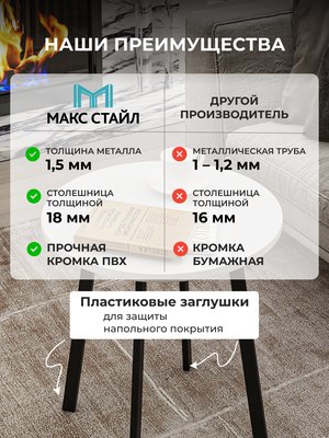 Журнальный столик Макс Стайл СтЖ-525-4