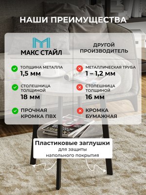 Журнальный столик Макс Стайл СтЖ-525-4-2