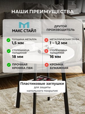 Журнальный столик Макс Стайл СтЖ-525-4-2