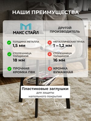 Журнальный столик Макс Стайл СтЖ-525-4-2