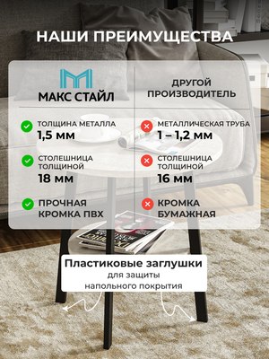 Журнальный столик Макс Стайл СтЖ-525-4-2