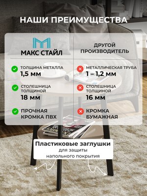 Журнальный столик Макс Стайл СтЖ-525-4-2