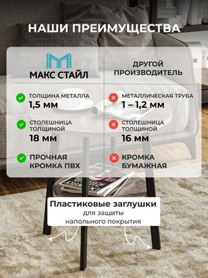 Журнальный столик Макс Стайл СтЖ-525-4-2
