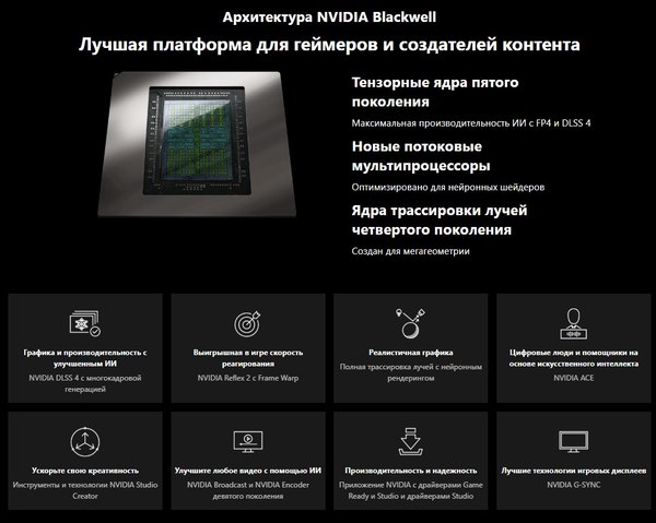 Видеокарта MSI RTX 5070 Ti 16G Gaming Trio OC PLUS