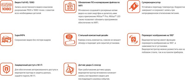 Автомобильный видеорегистратор Mio MiVue J20