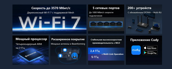 Беспроводной маршрутизатор Cudy WR3600