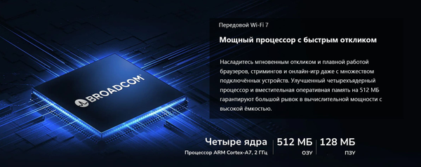 Беспроводной маршрутизатор Cudy WR3600
