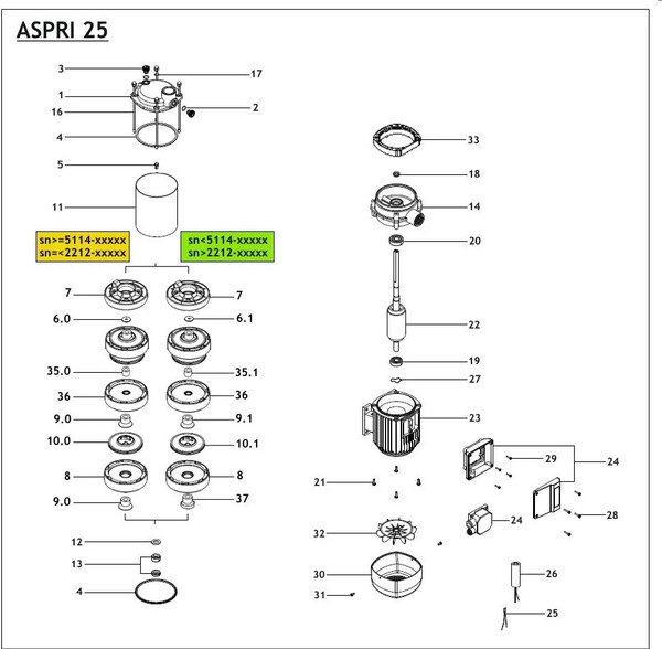 Поверхностный насос Espa ASPRI25 4M 230 50 000131/STD