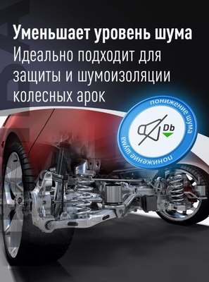 Средство от коррозии Himba Bita / 56507