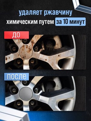 Средство от коррозии Himba Rust Remover / 77705