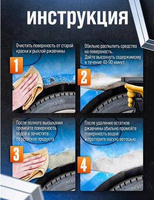 Средство от коррозии Himba Rust Remover / 77705