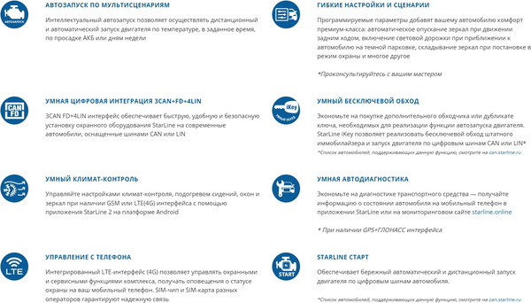 Автосигнализация StarLine E7 LTE-GPS