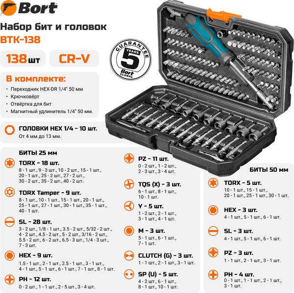 Набор головок, бит Bort BTK-138 (93418552)