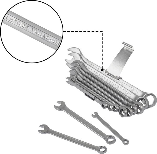 Универсальный набор инструментов Bort BTK-150 (93418484)