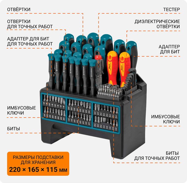 Универсальный набор инструментов Bort BTK-114 (93418538)