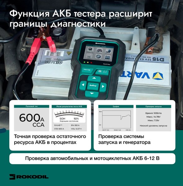 Автосканер Rokodil ScanX Max