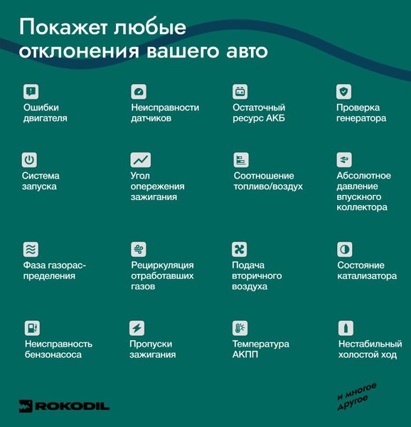 Автосканер Rokodil ScanX Max