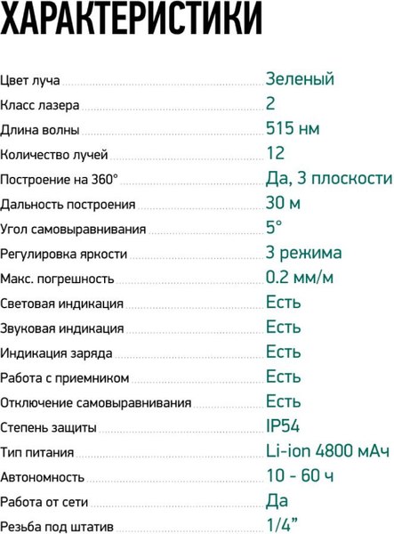 Лазерный уровень Rokodil Ray Air