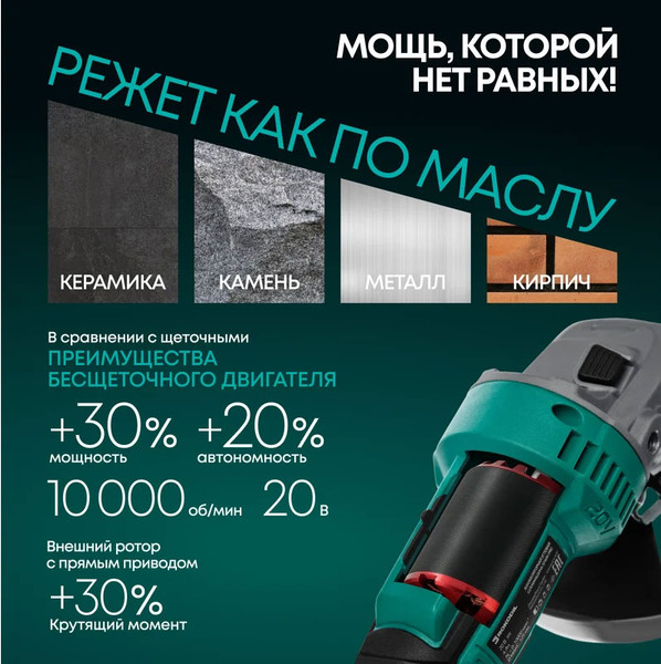 Угловая шлифовальная машина Rokodil Spark Pro