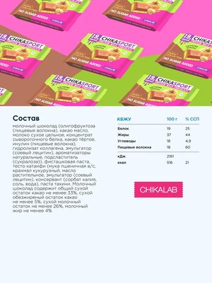 Протеиновый шоколад Chikalab Молочный шоколад