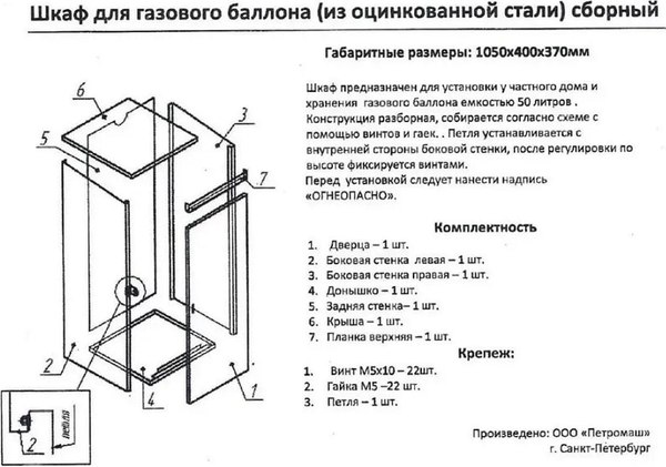 Шкаф для газового баллона Петромаш Slkptr20