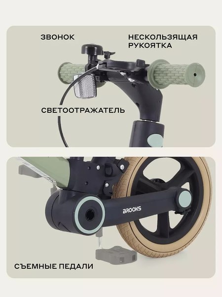 Детский велосипед с ручкой Rant Brooks 12