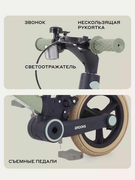 Детский велосипед с ручкой Rant Brooks 12