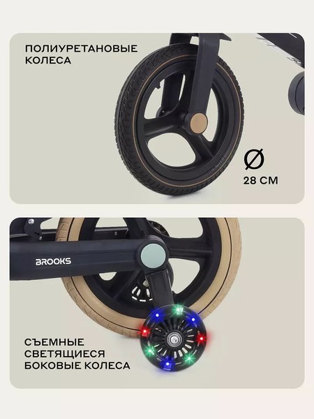 Детский велосипед с ручкой Rant Brooks 12