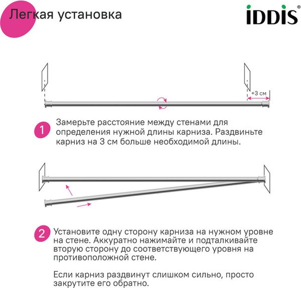 Карниз для ванны IDDIS Elegante RSC0120i14
