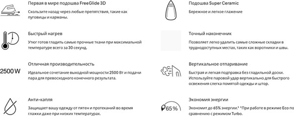 Утюг Braun SI5225PU / 12750020