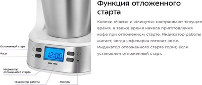 Капельная кофеварка Kitfort КТ-7625