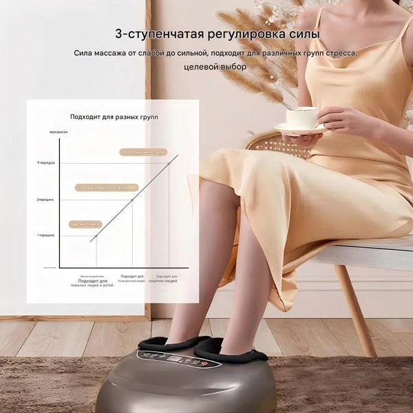 Массажер электронный Calmer K-5009