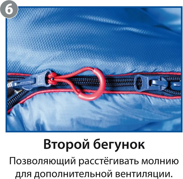 Спальный мешок BTrace Buddy L / S0593