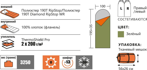 Спальный мешок BTrace Rich / S0592