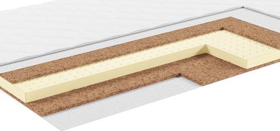 Наматрасник ортопедический EOS Топп 14 80x195 - фото