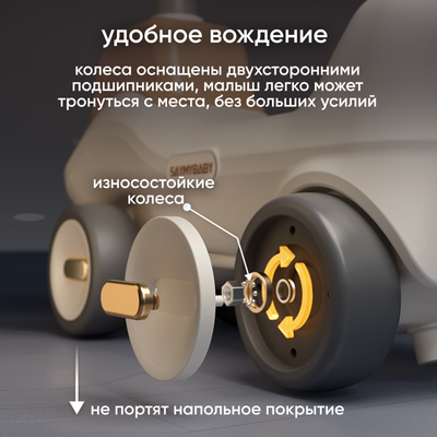 Качалка-каталка Solmax&Kids Экскаватор / YI99829